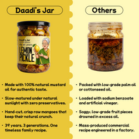 Lemon Pickle 300g | Daadi's Jar Tangy Nimbu Achar
